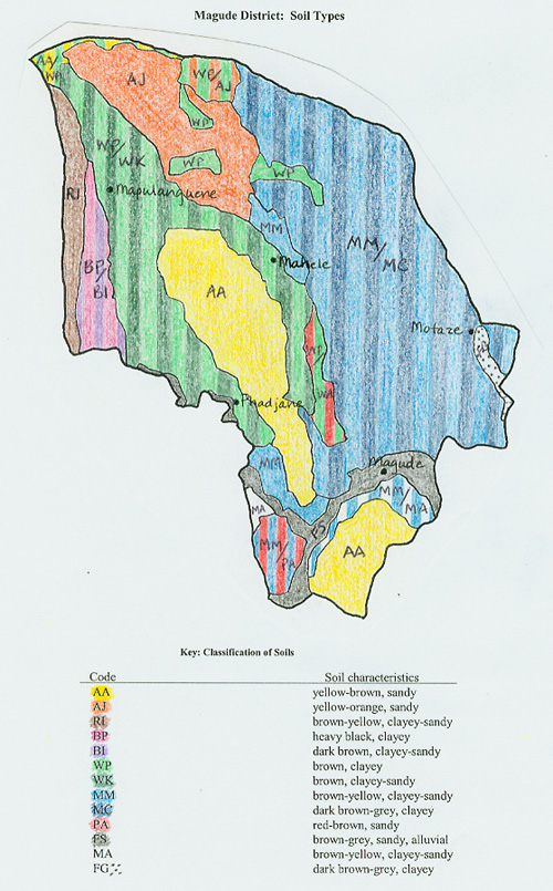 Soil map of Magude