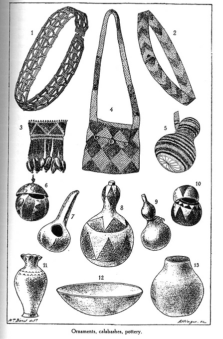 Sketch of handmade ornaments & containers
