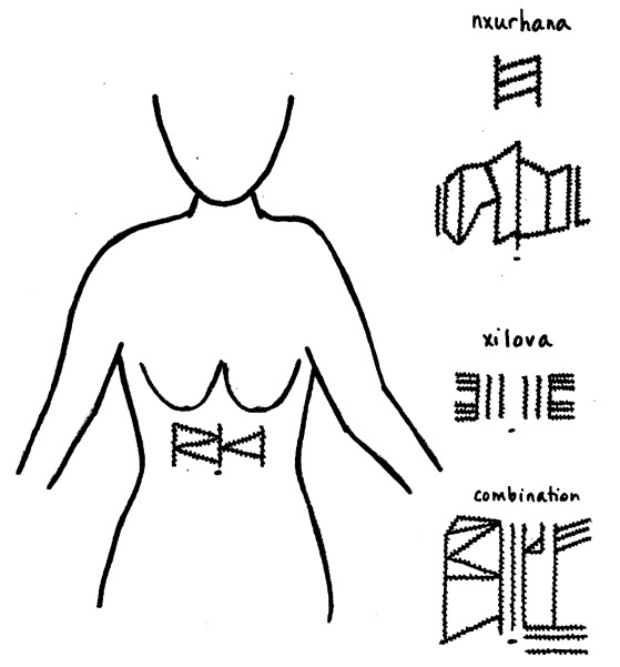 Sample nxurhana and xilova tattoo designs