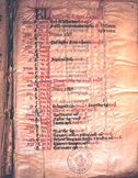 January calendar page from fourteenth century Psalter. Ms. 402, f. 1r, Bibliotheque de la Ville, Colmar, France.